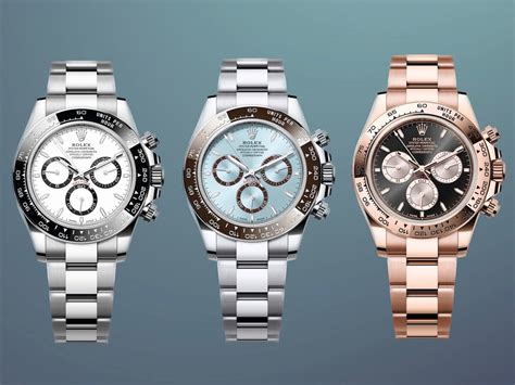 rolex daytons nuovi|Introducing the new Rolex Daytonas including the Platinum .